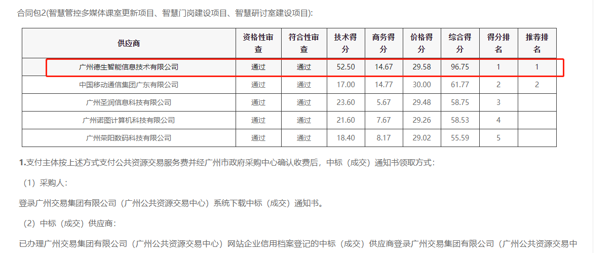 金数据喜提大标！ 智慧校园一卡通，助力广州市技师学院校园信息化建设